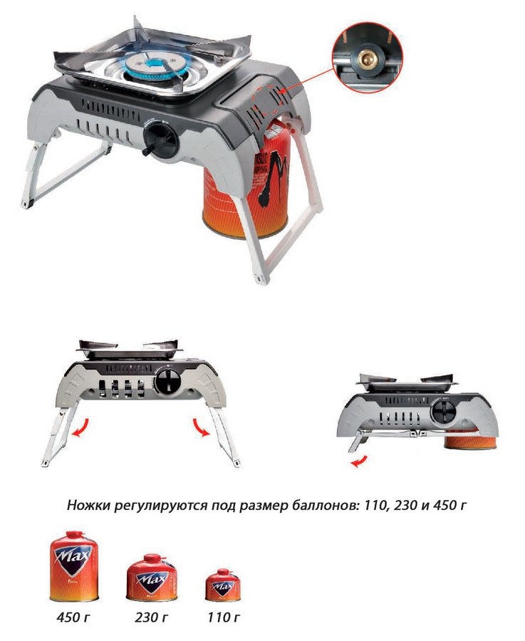 product img
