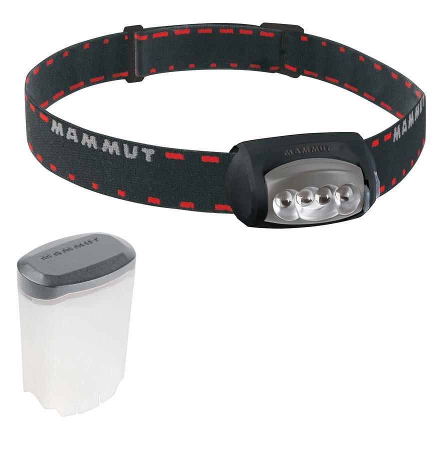 product img