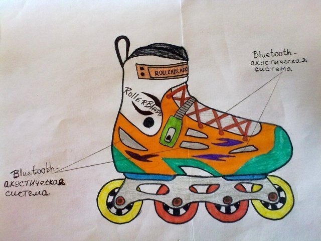 Конкурс: Модель будущего Rollerblade 5