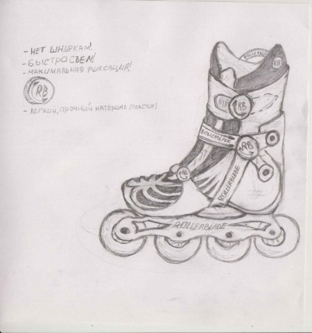 Конкурс: Модель будущего Rollerblade 3