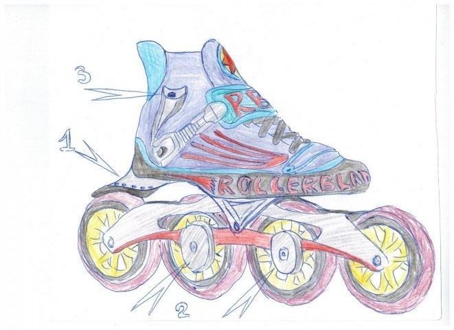 Конкурс: Модель будущего Rollerblade 7