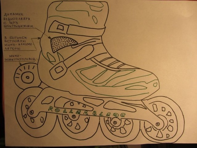 Конкурс: Модель будущего Rollerblade 33