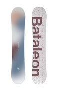 brend_item