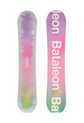 brend_item