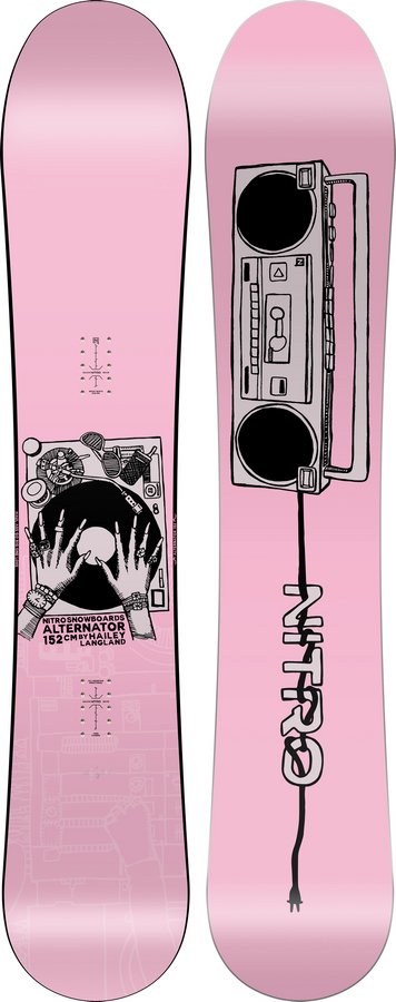 Nitro ALTERNATOR X HAILEY 2025/2026. Сноуборды Каталог. Триал-Спорт.